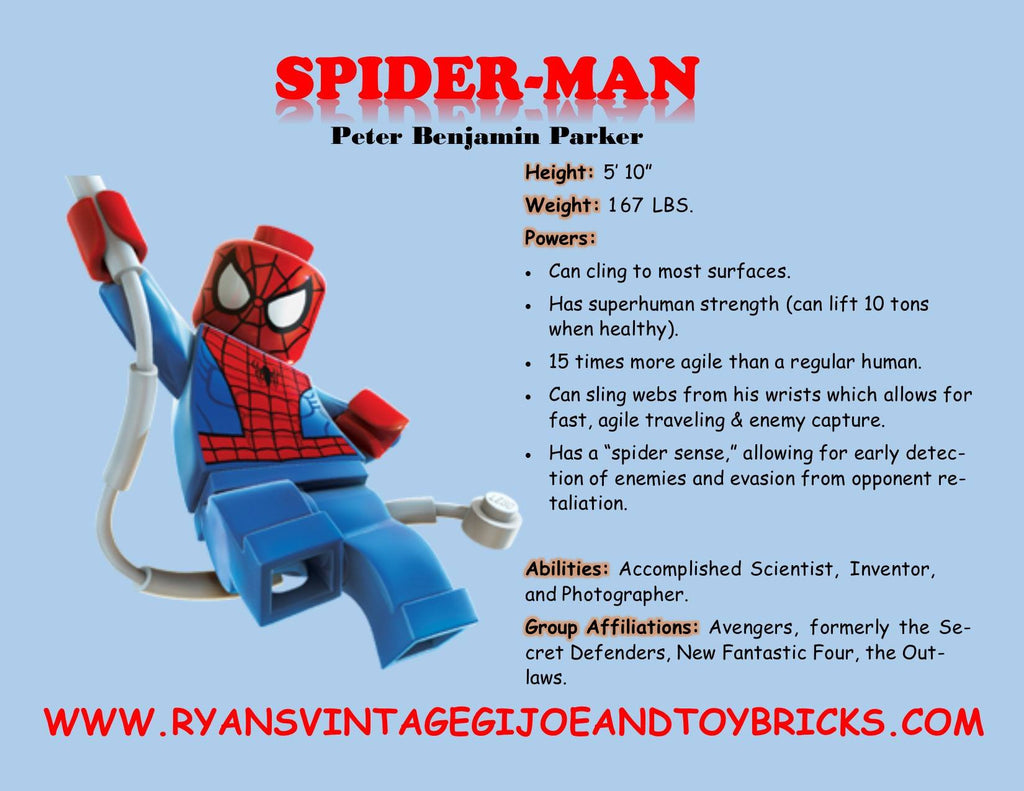 Super Hero Facts: Spider-Man